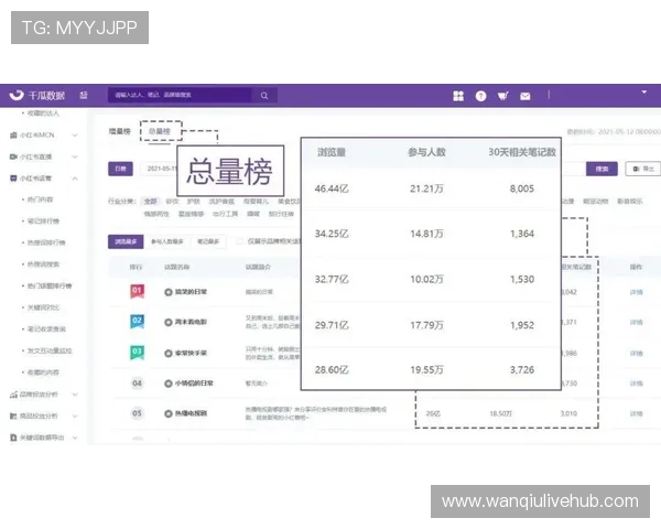 波胆其他比分怎么算品牌入口下载评测避坑防骗 波胆其他比分怎么算品牌入口下载评测避坑防骗
