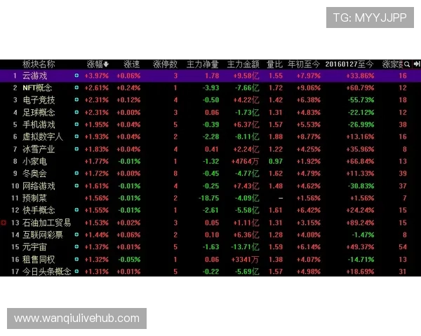 怎么玩球才不会输 电子竞技投注盘口避坑防骗指南