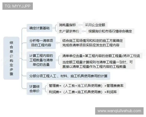 开云波胆流水计算避坑指南高频玩法防骗秘籍